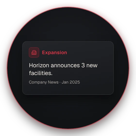 Signal: Horizon announces 3 new facilities