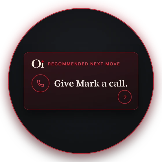 Recommended next move: give Mark a call